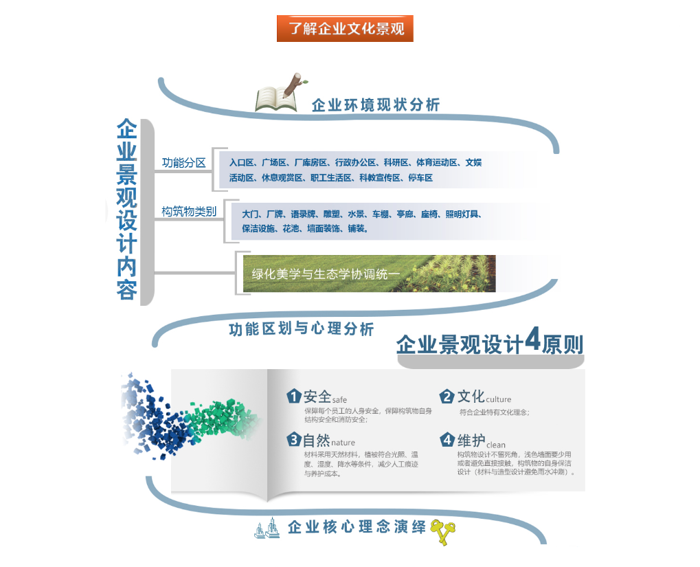首页-UG环球视讯厅官方网站