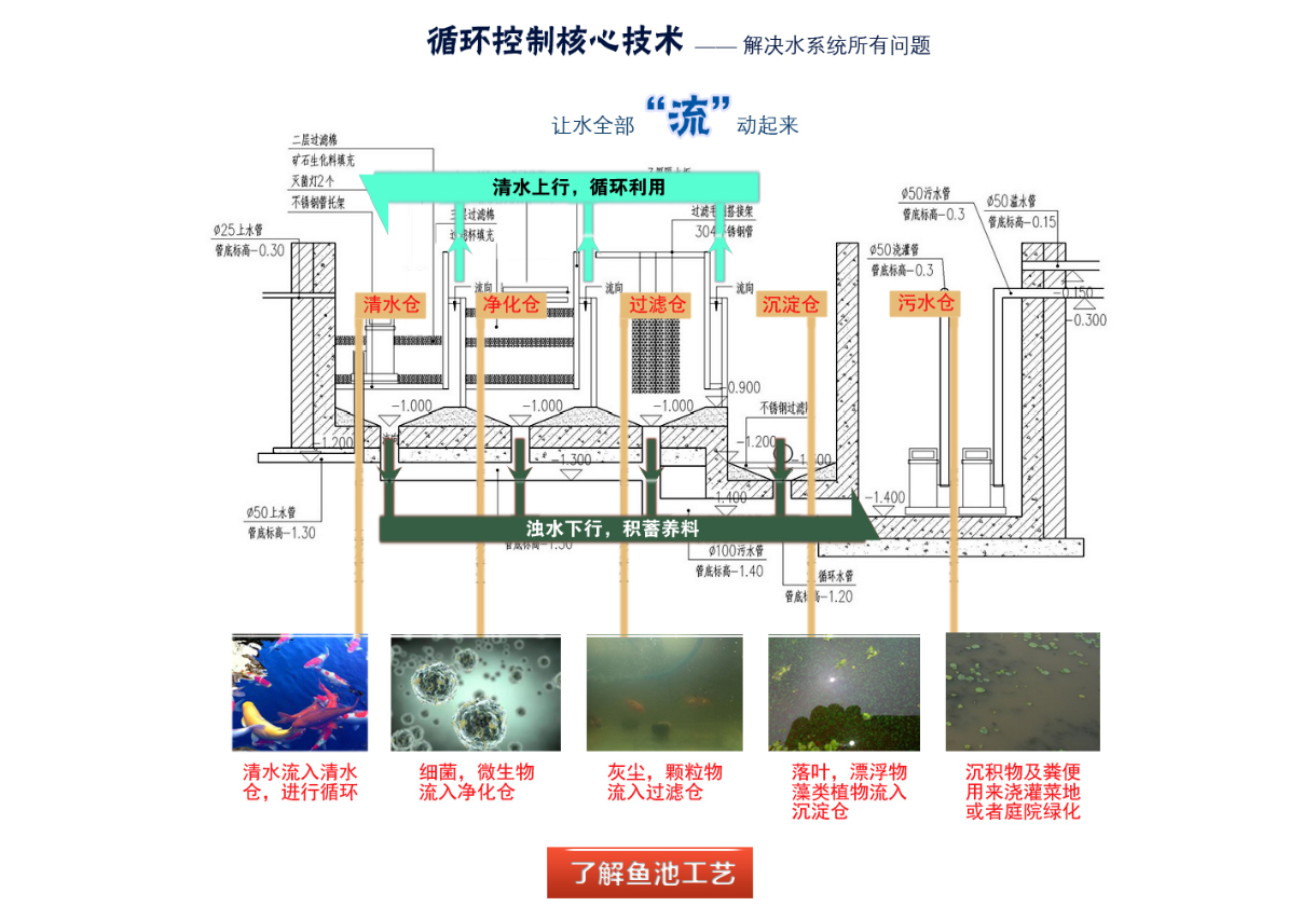 首页-UG环球视讯厅官方网站
